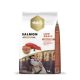 AMITY HYPOALLERGEN ADULT SALMON 14 KG KUTYATÁP